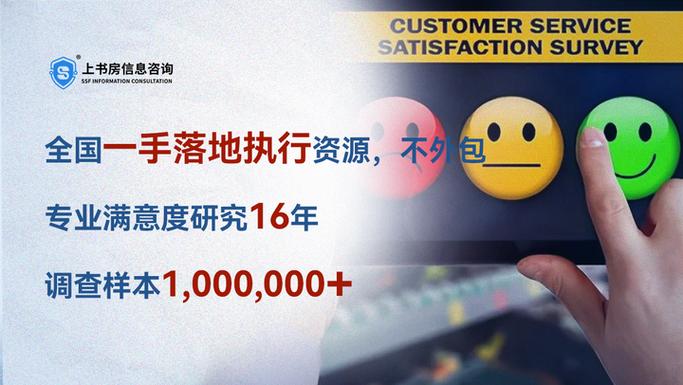 上书房信息咨询食堂满意度调查实施步骤