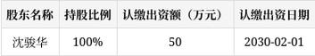 陆某诉上海金阑信息咨询服务合同纠纷案10月13日开庭将倒逼企业合规